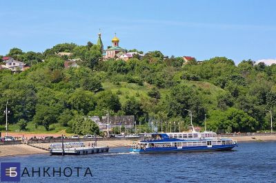 Кредит під заставу нерухомості у Вишгороді